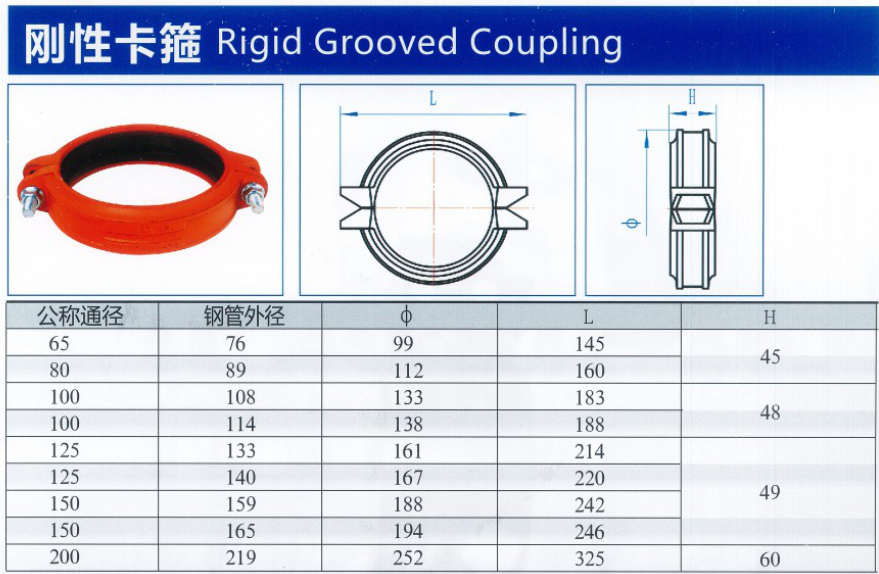 RIGID COUPLING – Hebei Jianzhi Casting Group